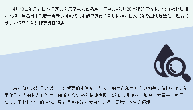 保護(hù)水資源，守住我們的生命線