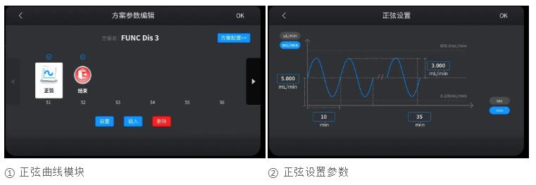 案例學(xué)習(xí)|蘭格智能蠕動(dòng)泵帶你一步到位實(shí)現(xiàn)需求全覆蓋